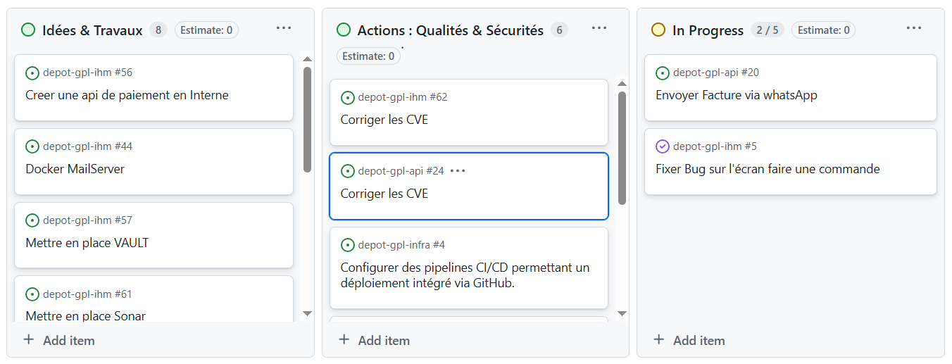 Application de gestion de projets